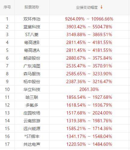 澳門一碼一碼100精準(zhǔn)002期 29-01-47-15-09-36T：41,澳門一碼一碼精準(zhǔn)預(yù)測，探索與解析（第002期）