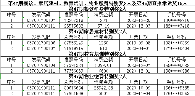 澳門一碼一碼100準確025期 05-47-31-33-19-02T：23,澳門一碼一碼精準預(yù)測，探索彩票背后的秘密與期待