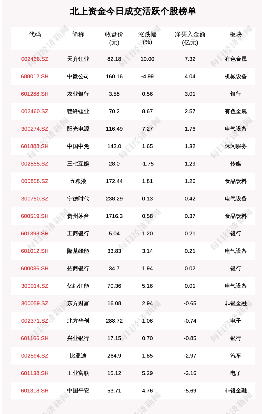 777788888新澳門開獎(jiǎng)028期 48-21-15-30-13-07T：35,探索新澳門開獎(jiǎng)，一場(chǎng)數(shù)字與機(jī)遇的交響