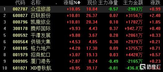 澳門三肖三碼精準100%黃大仙033期 22-48-13-35-32-01T：06,澳門三肖三碼精準預測，揭秘黃大仙期中的奧秘與探索（第033期分析）