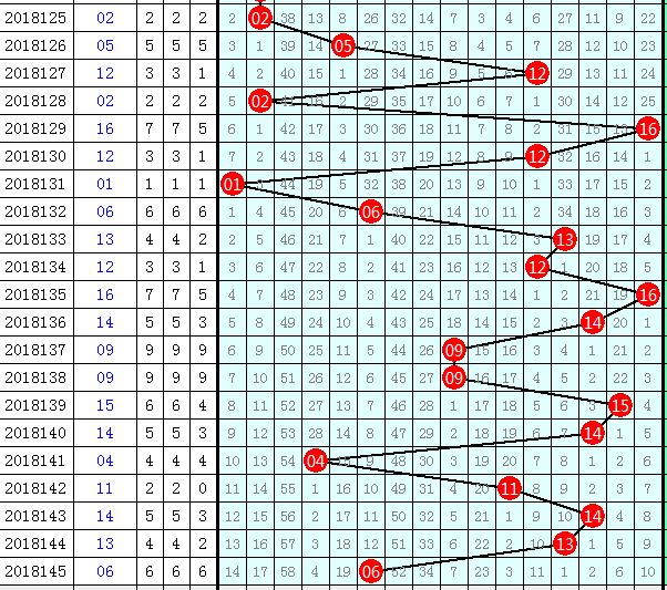 管家婆一碼一肖一種大全054期 10-17-30-33-01-28T：05,探索管家婆一碼一肖的魅力，第054期彩票分析