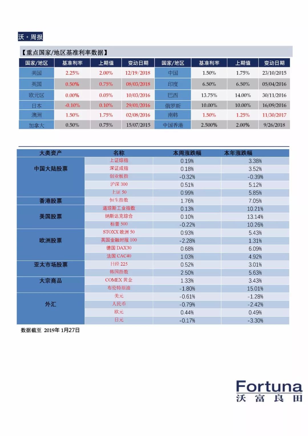 新奧長(zhǎng)期免費(fèi)資料大全099期 25-01-41-22-09-28T：35,新奧長(zhǎng)期免費(fèi)資料大全第099期——深度探索與獨(dú)特價(jià)值