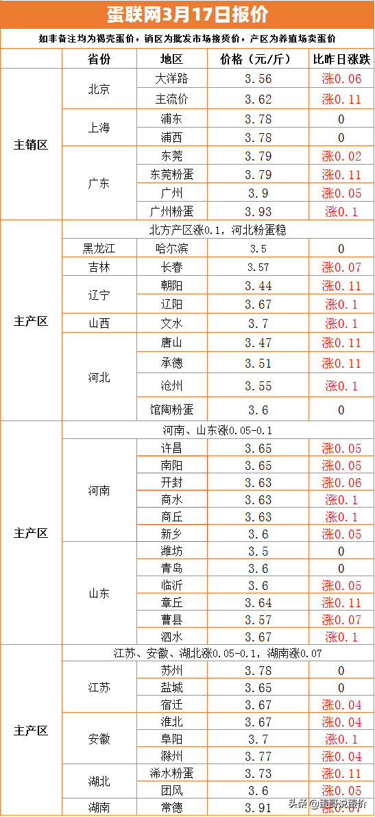 2024新澳資料大全免費137期 04-05-27-37-40-44P：36,探索新澳資料，免費獲取2024年第137期精華內容及其深層意義（關鍵詞，04-05-27-37-40-44P，36）