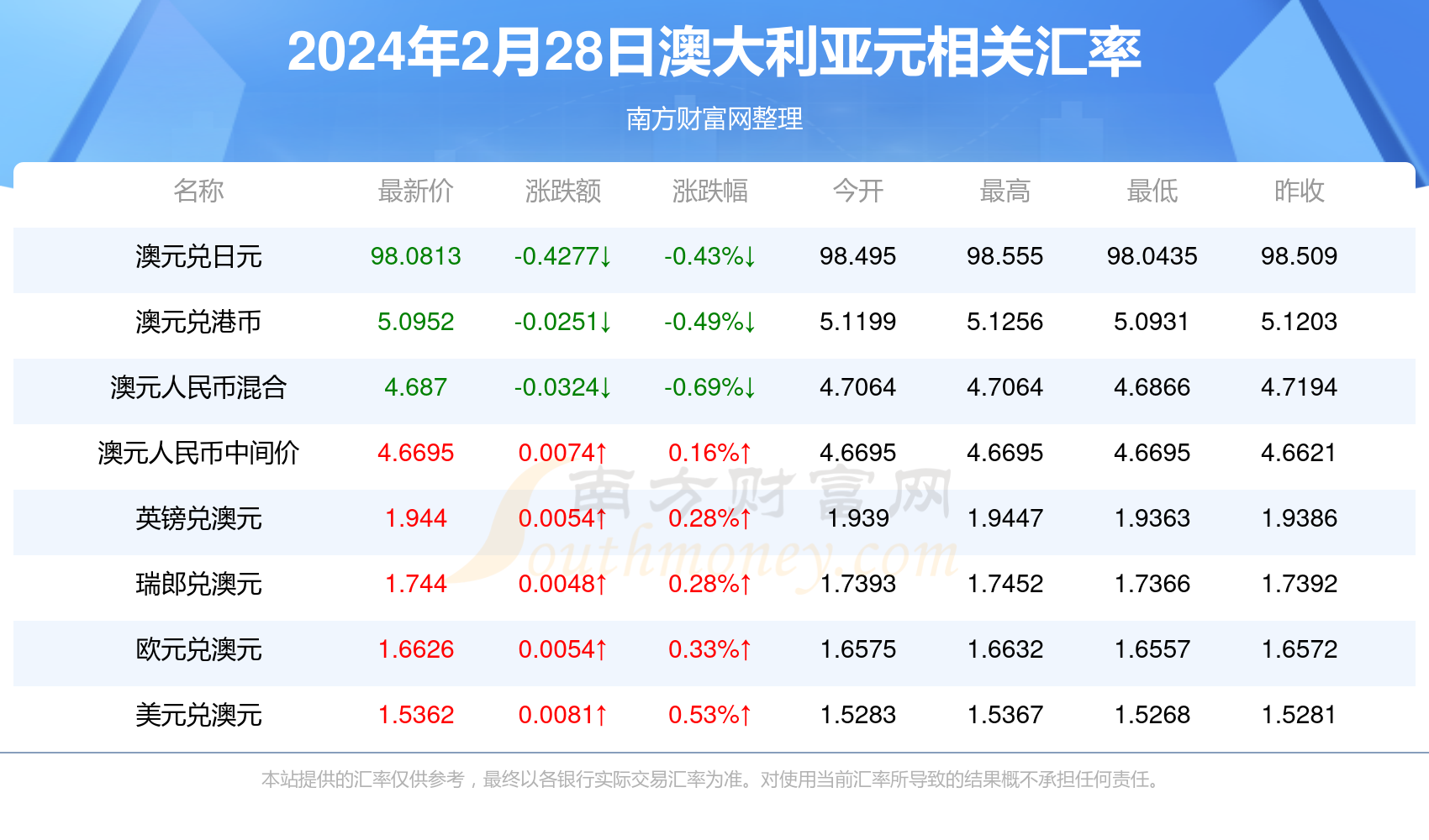 新澳2024年開獎記錄106期 01-15-24-26-34-37V：02,新澳2024年開獎記錄第106期深度解析，開獎號碼背后的故事與啟示