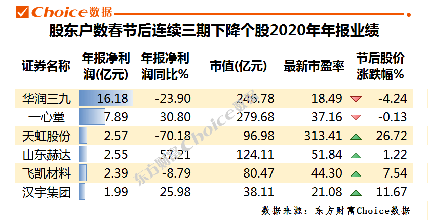 澳門三中三碼精準(zhǔn)100%112期 03-05-09-17-30-34L：07,澳門三中三碼精準(zhǔn)解析與探索，揭秘數(shù)字背后的秘密（第112期）