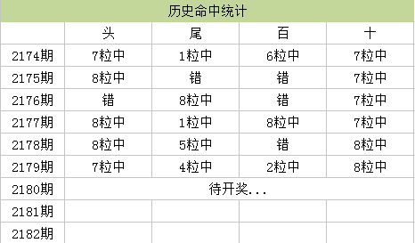 澳門王馬王中王資料079期 11-12-21-24-27-31W：06,澳門王馬王中王資料詳解，探索第079期的奧秘與數(shù)字組合預(yù)測（11-12-21-24-27-31W，06）