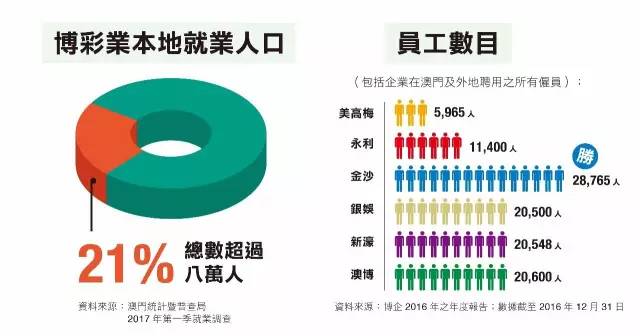 2025年澳門大全免費(fèi)金鎖匙068期 03-10-15-26-27-28J：31,澳門大全免費(fèi)金鎖匙，探索未來的奧秘與機(jī)遇（第068期）