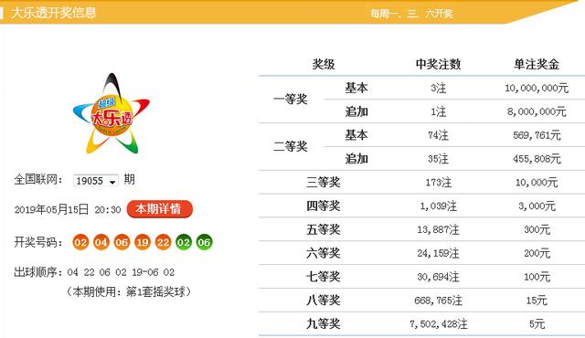 香港免費(fèi)大全資料大全102期 03-14-18-19-32-38J：04,香港免費(fèi)大全資料大全第102期深度解析，揭秘數(shù)字背后的故事（關(guān)鍵詞，03-14-18-19-32-38J，04）