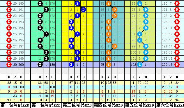 黃大仙三肖三碼必中三094期 01-07-09-12-19-23P：36,黃大仙三肖三碼必中技巧揭秘，探索第094期的奧秘與預(yù)測邏輯