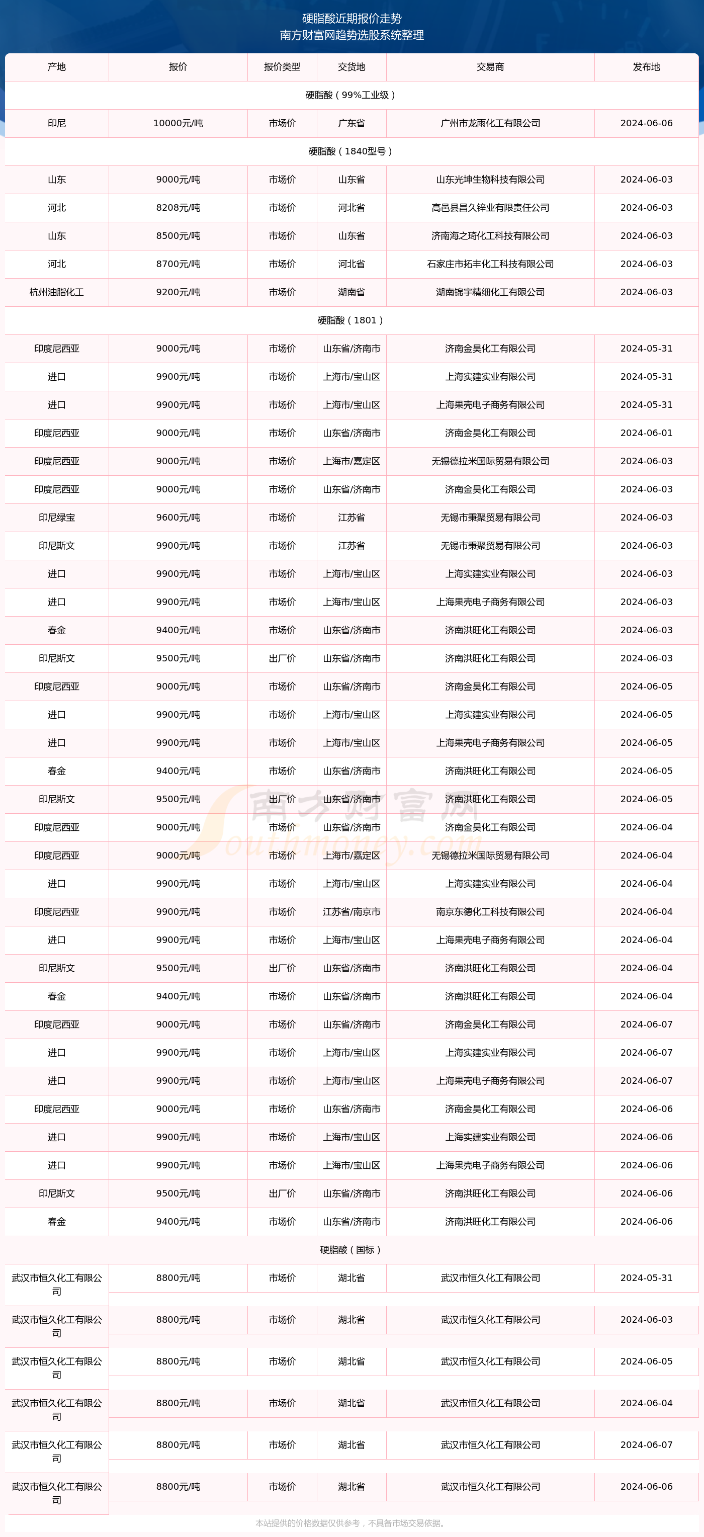 2024新澳資料大全免費下載103期 07-10-26-28-33-44C：04,探索新澳資料，免費下載大全第103期神秘數(shù)字組合