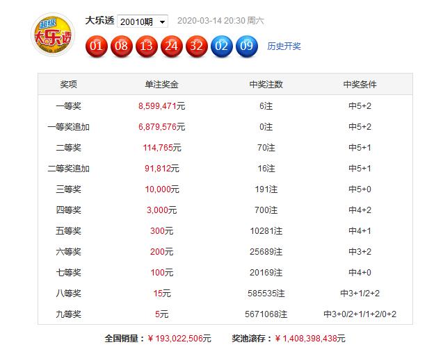 澳門免費(fèi)公開資料最準(zhǔn)的資料097期 03-04-12-29-44-46Z：21,澳門免費(fèi)公開資料最準(zhǔn)的資料深度解析，第097期數(shù)據(jù)預(yù)測(cè)與解讀