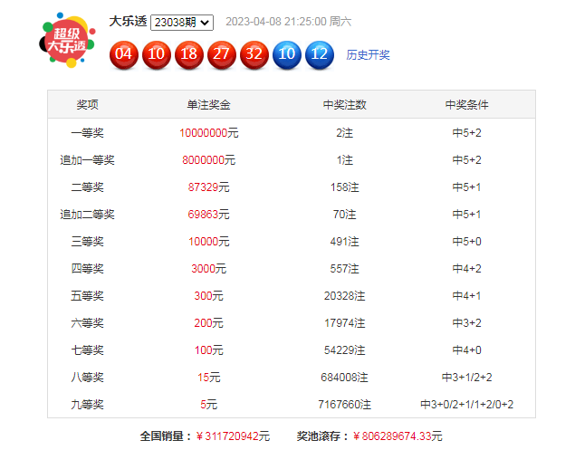 新澳資料免費長期公開嗎127期 02-03-09-26-28-33P：07,新澳資料免費長期公開，第127期的深度解讀與探索