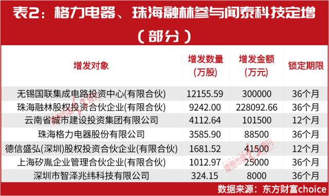 新澳精準(zhǔn)資料期期精準(zhǔn)098期 20-21-25-40-41-49Y：40,新澳精準(zhǔn)資料期期精準(zhǔn)第098期詳解，揭開數(shù)字背后的秘密