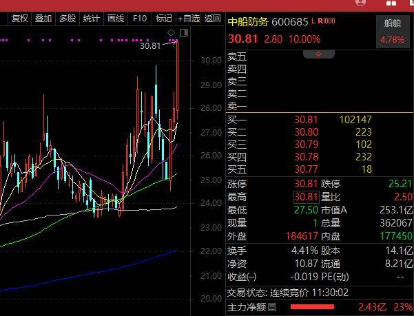 三肖必中特三肖三碼官方下載119期 03-09-31-40-47-49Z：33,揭秘三肖必中特三肖三碼，官方下載與策略解析（第119期）