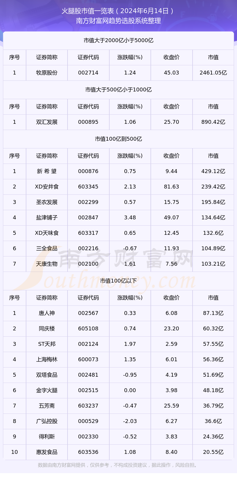 2024新澳今晚開獎號碼139083期 10-14-21-29-30-34A：48,新澳彩票2024年第139083期開獎號碼預(yù)測及分析