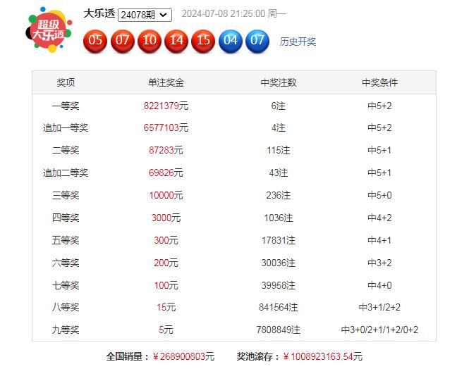 2025澳門資料大全免費083期 01-09-17-25-34-37A：27,澳門資料大全免費，探索與解析（第083期）