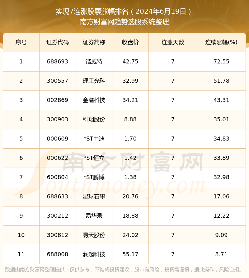 2024新奧資料免費49圖庫068期 07-11-19-20-23-33D：30,探索新奧資料，免費圖庫中的奧秘與挑戰(zhàn)（第068期深度解析）