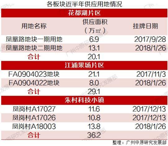 管家婆2025資料精準(zhǔn)大全024期 08-20-26-36-39-45H：20,管家婆2025資料精準(zhǔn)大全解析，探索數(shù)字背后的奧秘（第024期）