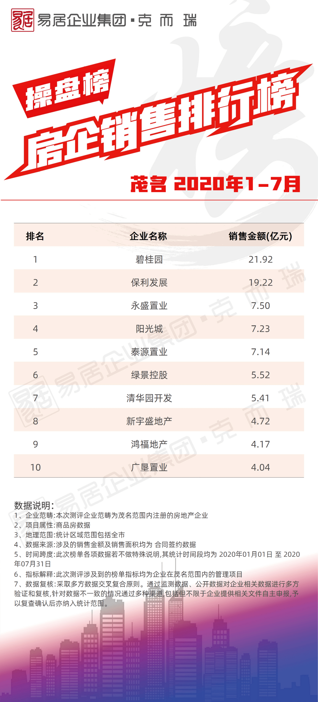 新奧彩2025最新資料大全061期 28-29-39-40-42-43F：36,新奧彩2025最新資料解析與探索，第061期數(shù)字大觀