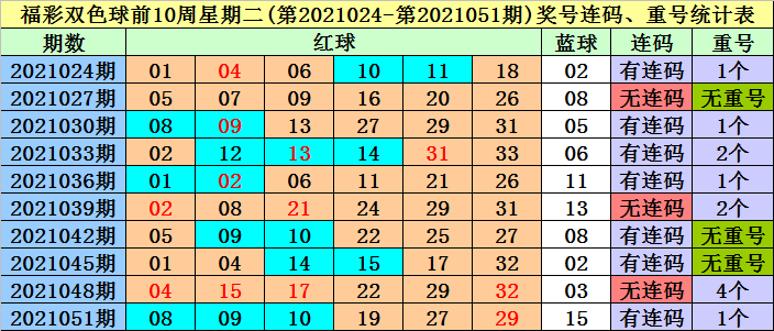 2025年香港正版內(nèi)部資料009期 04-16-24-28-40-41X：23,探索香港正版內(nèi)部資料第009期，數(shù)字與未來的交匯點(diǎn)