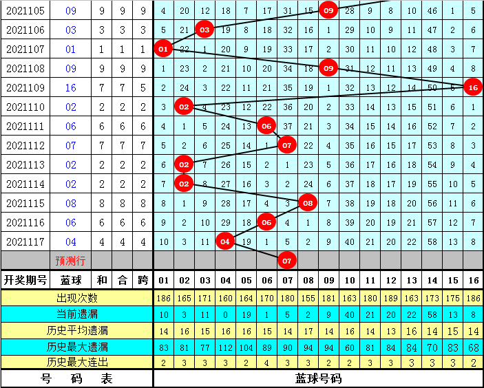 新奧精準資料免費提供630期144期 04-09-11-32-34-36P：26,新奧精準資料免費提供，探索630期與144期的奧秘（第04-09-11-32-34-36P，26篇）