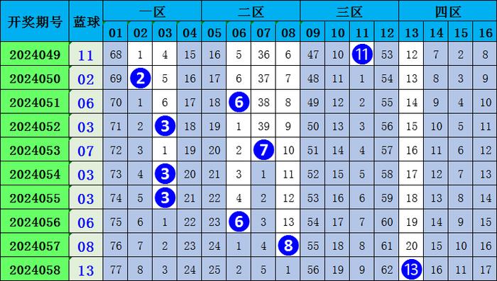 黃大仙澳門最精準正最精準025期 02-03-15-17-18-31Q：38,黃大仙澳門最精準預(yù)測——揭秘第025期彩票秘密與未來走向（正文）