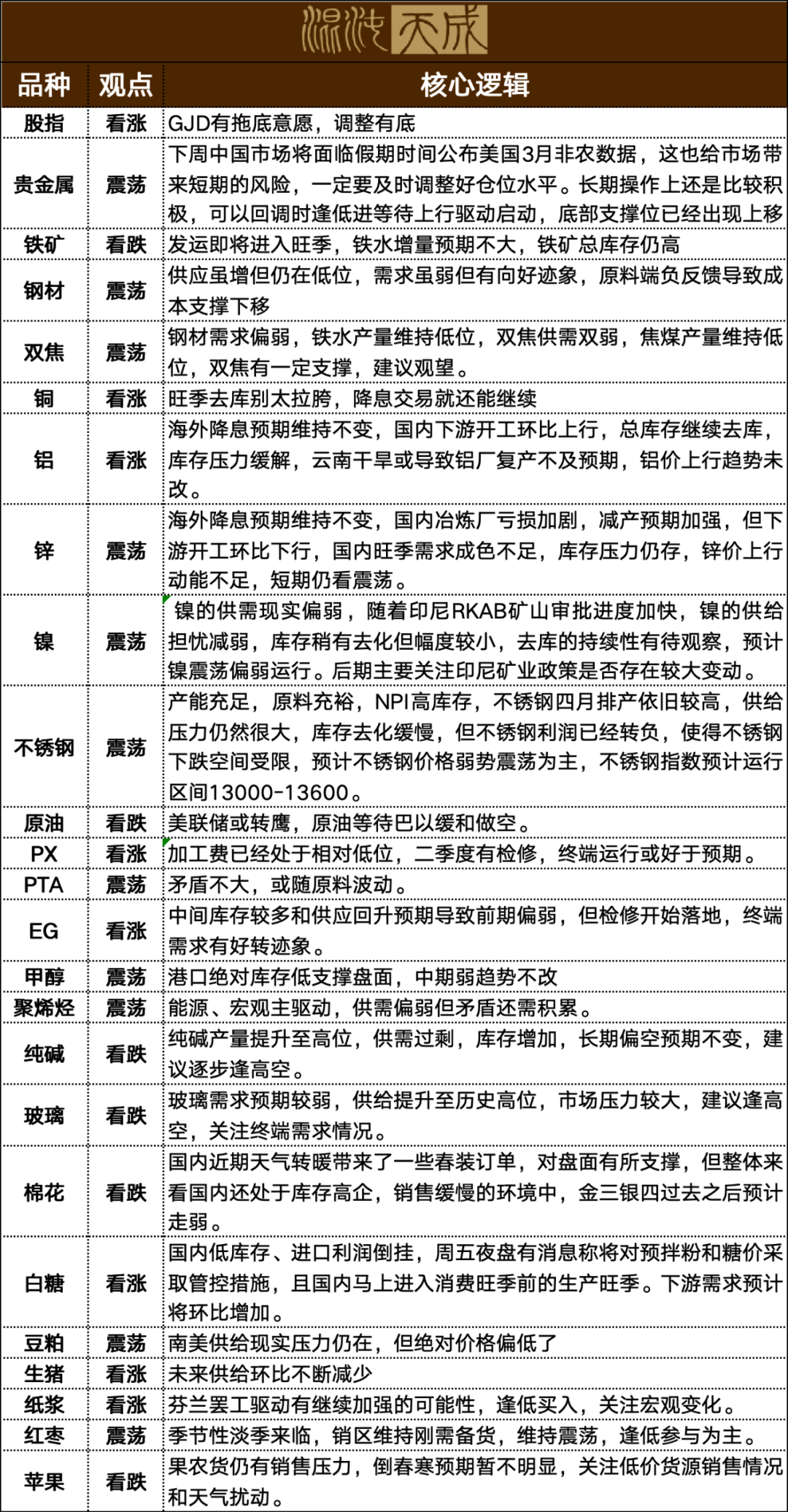 2025年今期2025新奧正版資料免費提供028期 03-18-38-40-43-46R：17,關于提供2025年新奧正版資料的探討——以第028期為例（標題）