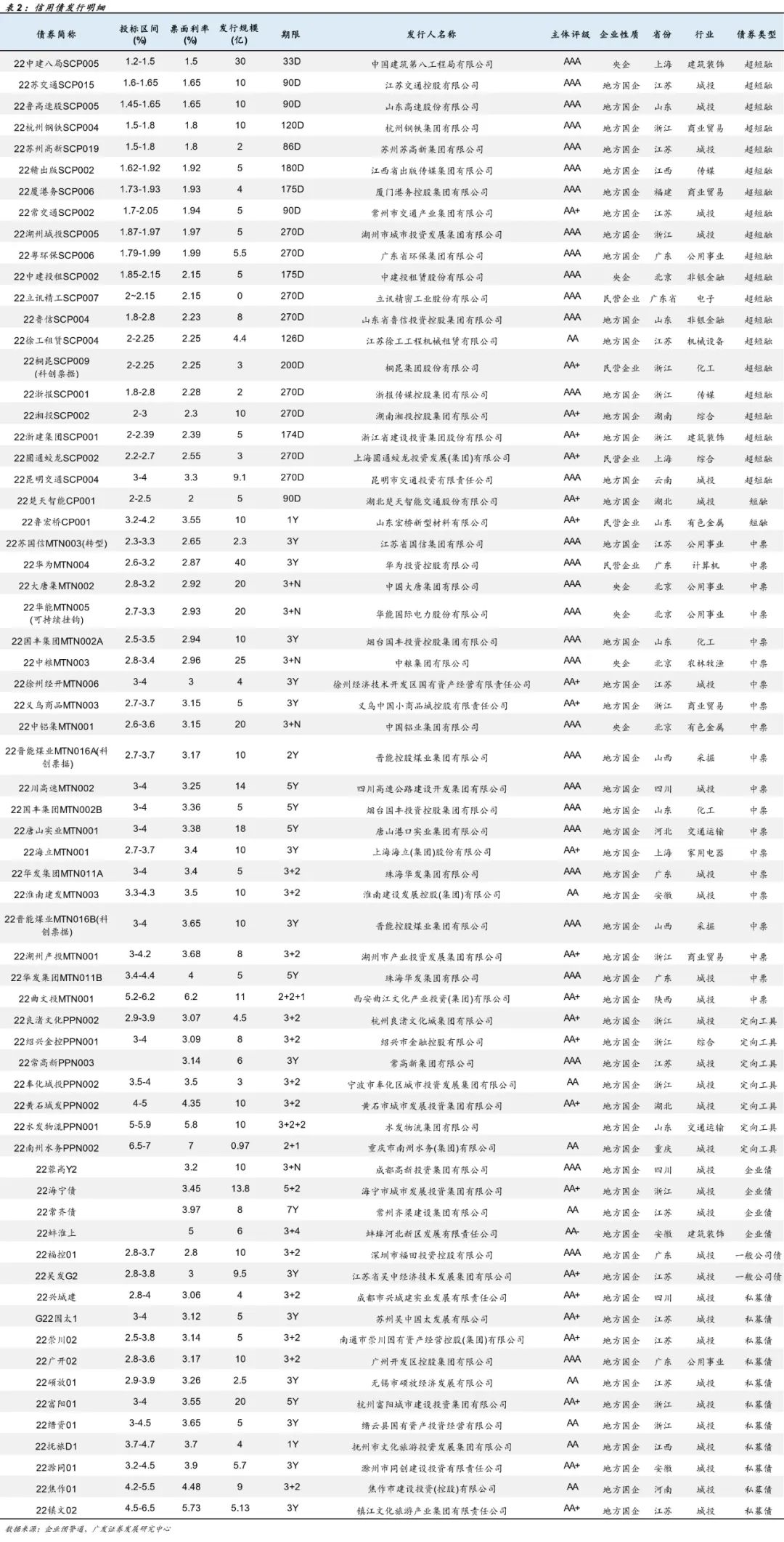 澳門一碼一肖一待一中四不像亡072期 04-11-22-26-44-46B：27,澳門一碼一肖一待一中四不像與彩票的奧秘，探索數(shù)字背后的故事（第072期分析）