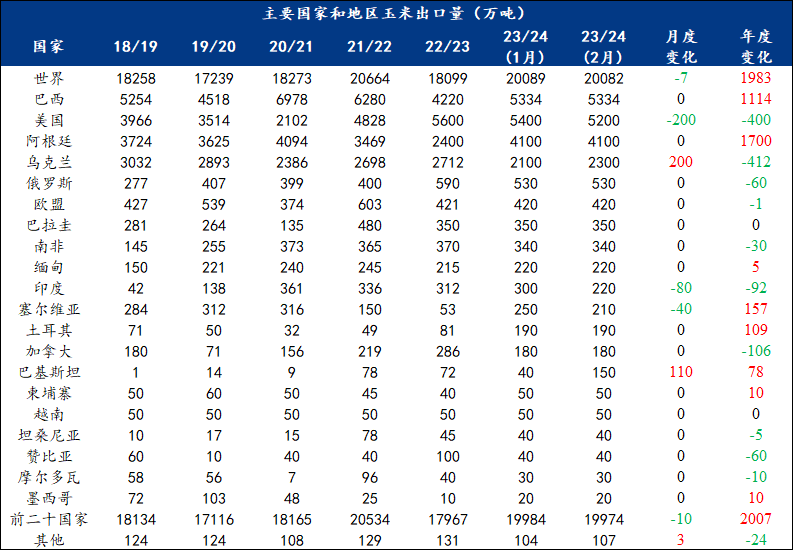 2023澳門碼今晚開獎(jiǎng)結(jié)果軟件127期 01-26-29-33-38-39X：41,探索澳門碼，2023年127期開獎(jiǎng)結(jié)果深度解析