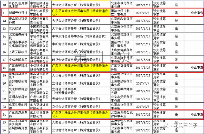 澳門六開獎結(jié)果2025開獎記錄查詢135期 08-10-26-28-31-47Q：25,澳門六開獎結(jié)果分析，探索第135期的開獎記錄與未來預(yù)測（關(guān)鍵詞，澳門六開獎結(jié)果、2025開獎記錄查詢、第135期、數(shù)字組合，08-10-26-28-31-47）