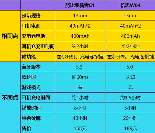 新澳天天開獎(jiǎng)資料大全最新54期開獎(jiǎng)結(jié)果072期 04-06-14-20-29-46G：35,新澳天天開獎(jiǎng)資料大全最新分析，第54期至第72期開獎(jiǎng)結(jié)果深度解讀（附詳細(xì)開獎(jiǎng)號(hào)碼）