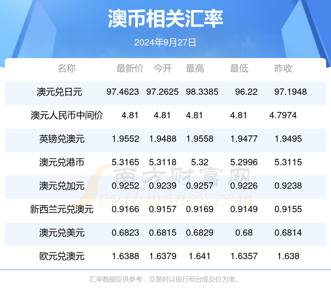 新澳正版資料免費(fèi)提供067期 13-17-27-30-37-45J：27,新澳正版資料免費(fèi)提供，探索第067期彩票的秘密與策略分析（上）