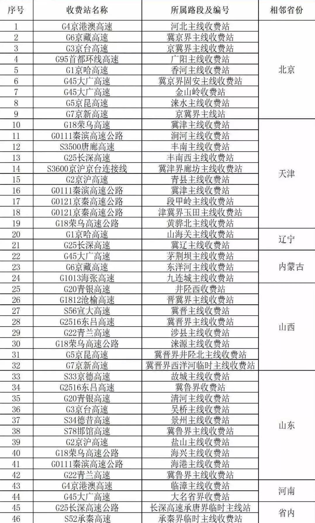 2025年天天彩資料免費(fèi)大全007期 33-46-09-12-17-43T：27,探索未知領(lǐng)域，揭秘天天彩資料免費(fèi)大全 2025年 007期彩票奧秘與未來(lái)展望