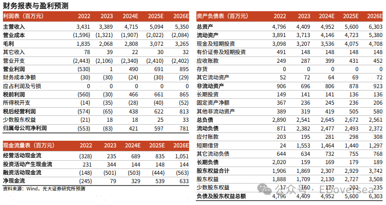 777777788888888最快開(kāi)獎(jiǎng)024期 18-11-08-14-42-45T：36,探索彩票奧秘，數(shù)字組合的魅力與期待