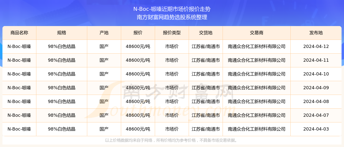 新澳門(mén)六2004開(kāi)獎(jiǎng)記錄027期 32-41-25-06-12-44T：08,新澳門(mén)六2004開(kāi)獎(jiǎng)記錄第027期深度解析，探索數(shù)字背后的故事與啟示