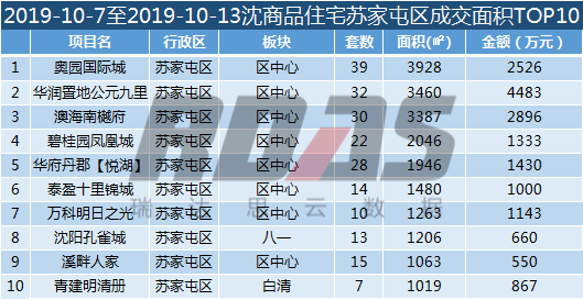 新澳利澳門開獎(jiǎng)歷史結(jié)果053期 36-02-48-22-41-45T：27,新澳利澳門開獎(jiǎng)歷史結(jié)果第053期深度解析，36-02-48-22-41-45T，27