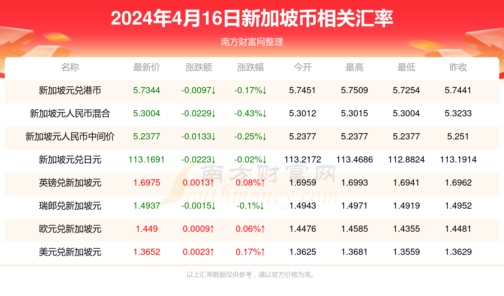 2025今晚澳門(mén)開(kāi)什么號(hào)碼057期 23-45-34-12-03-49T：09,探索未知的幸運(yùn)之路，關(guān)于澳門(mén)彩票第057期的神秘?cái)?shù)字之旅