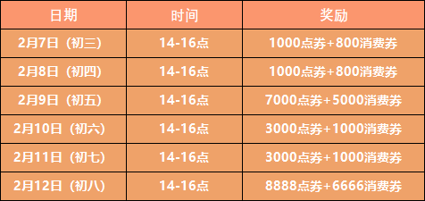 2025新奧天天免費資料088期 06-31-19-37-02-45T：11,探索新奧天天免費資料，揭秘未來的奧秘