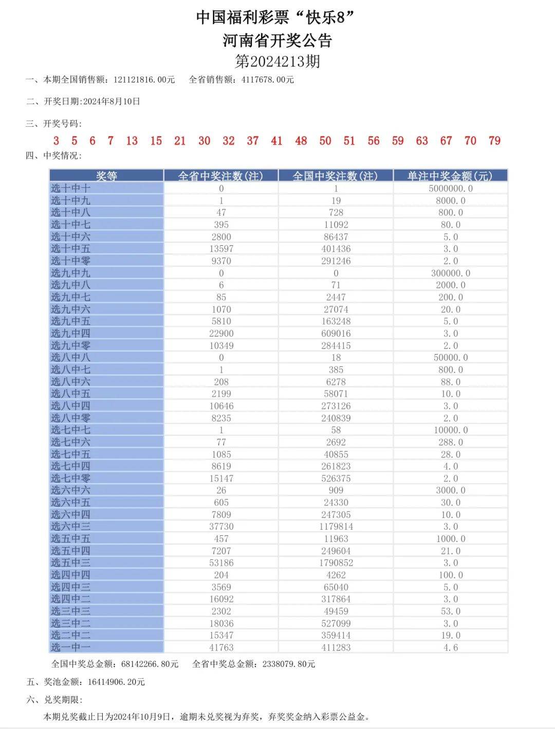 新奧六開彩資料2025093期 22-39-17-11-32-46T：09,新奧六開彩資料解析，2025093期數(shù)據(jù)解讀與預(yù)測