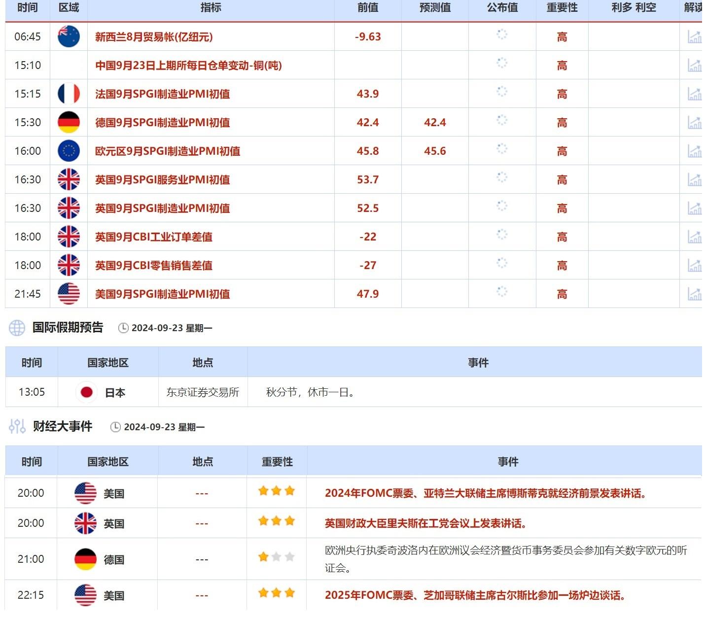 新澳精準(zhǔn)資料免費(fèi)大全097期 48-30-10-05-23-40T：17,新澳精準(zhǔn)資料免費(fèi)大全第097期詳解，探索數(shù)字世界的秘密與機(jī)遇