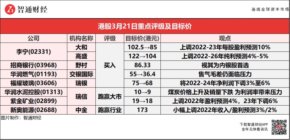 新奧門(mén)天天開(kāi)獎(jiǎng)資料大全079期 05-14-18-31-39-41U：34,新奧門(mén)天天開(kāi)獎(jiǎng)資料解析，第079期開(kāi)獎(jiǎng)數(shù)據(jù)詳解與趨勢(shì)分析