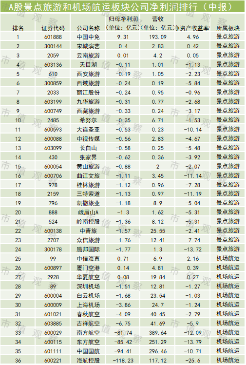 澳門一碼一碼100準(zhǔn)確張子博119期 04-07-11-17-35-43L：19,澳門一碼一碼精準(zhǔn)預(yù)測，張子博的預(yù)測之路與彩票背后的故事