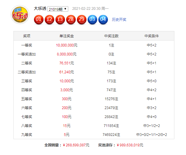 2025澳門正版免費(fèi)資料136期 17-19-23-24-27-45F：40,探索澳門正版彩票資料，解碼2025年第136期的秘密與策略分析（關(guān)鍵詞，17-19-23-24-27-45 F，40）