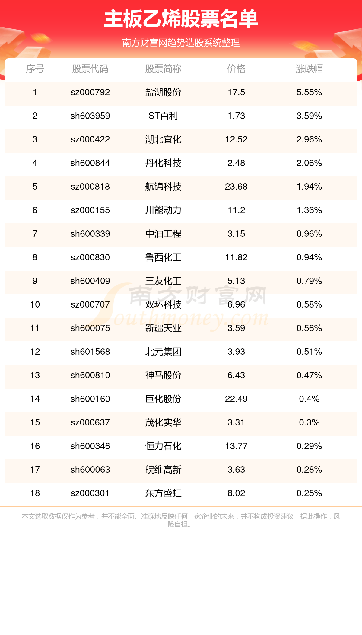 2025年香l港正版資料009期 11-16-23-42-43-45A：40,探索2025年香港正版資料第009期，數(shù)字組合的秘密