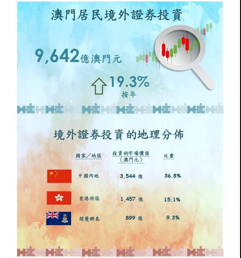 澳門三碼三碼精準(zhǔn)100%公司認(rèn)證064期 17-19-25-29-31-45Z：13,澳門三碼精準(zhǔn)預(yù)測，揭秘認(rèn)證公司的秘密與未來展望（第064期分析）