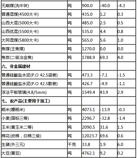 新奧天天開獎資料大全600tkm067期 22-23-27-36-43-46D：21,新奧天天開獎資料解析與探索，第600期TKM067期開獎揭秘與數(shù)字解讀