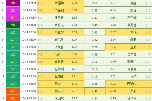 澳門天天彩免費精準大全128期 07-18-19-23-31-47G：39,澳門天天彩免費精準大全第128期，深度解析與預測（附號碼推薦）