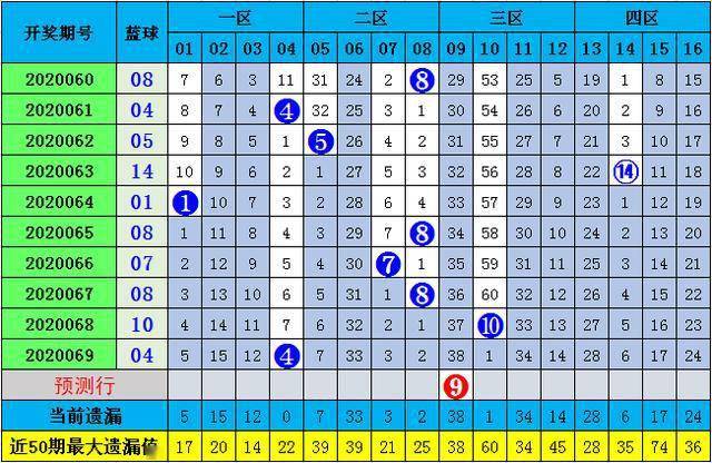 2025年生肖碼表圖094期 01-07-09-12-19-23P：36,探索生肖碼表圖，聚焦2025年生肖碼表圖第094期與特定數(shù)字組合的魅力