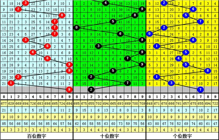 澳門管家婆一肖中特20 9046期 10-23-36-38-43-46M：27,澳門管家婆一肖中特之探索，深度解讀第9046期彩票數(shù)字與策略