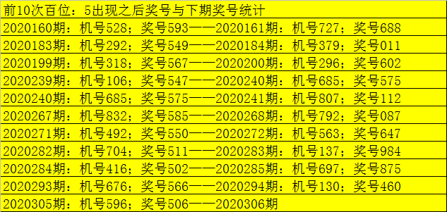 7777788888新澳門開獎結(jié)果006期 08-20-30-36-41-44C：07,澳門彩票開獎結(jié)果分析——以第006期開獎為例